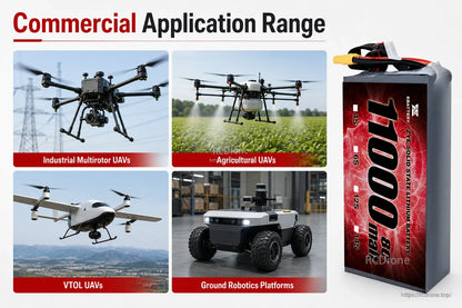 ZYE 6S HV 23.7V 11000mAh 8C Solid State LiPo Battery commercial application examples