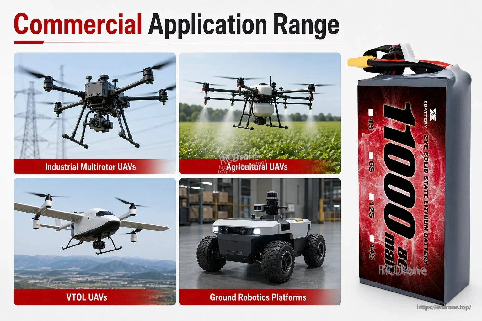 ZYE 6S HV 23.7V 11000mAh 8C Solid State LiPo Battery commercial application range image