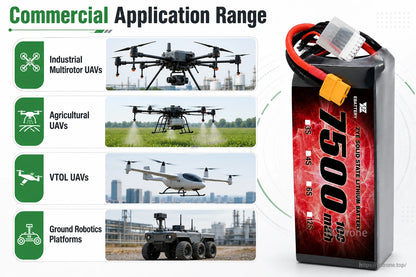 ZYE 6S HV 23.7V 7500mAh 10C 247Wh/kg Solid State LiPo Battery commercial application examples