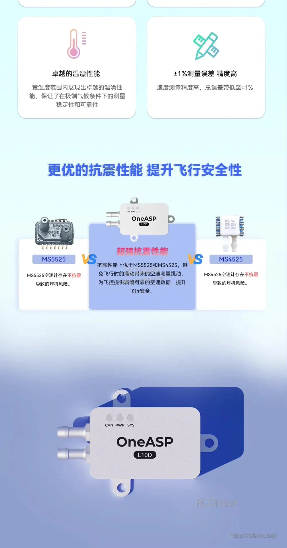 ZeroOne OneASP L10D Airspeed Sensor, The OneASP L10D provides superior stability, ±1% accuracy, and better vibration resistance than MS5525/MS4525 for reliable airspeed in extreme conditions.