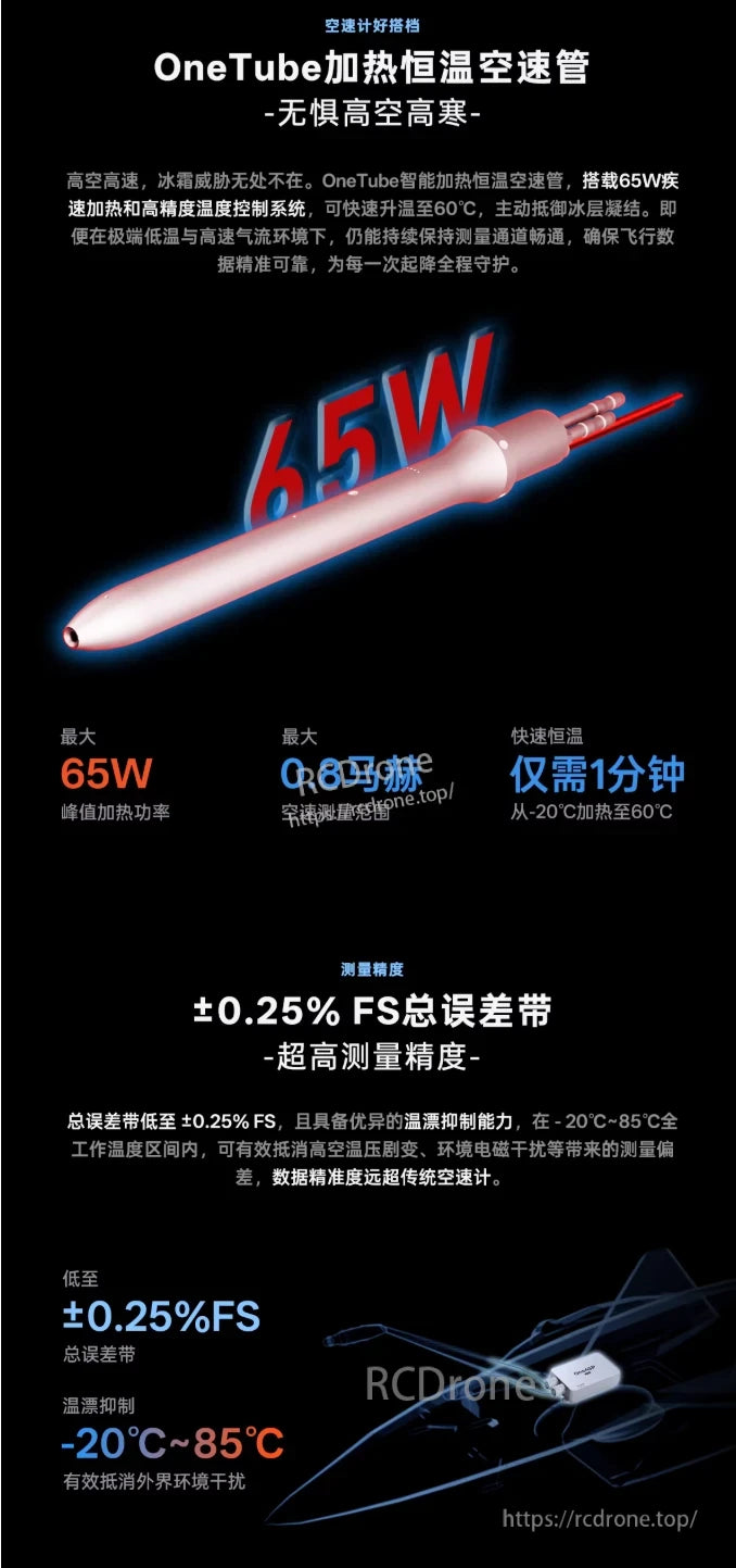 ZeroOne OneASP Ultra Airspeed Sensor, High-speed airspeed sensor measures airflow and pressure up to 6261m/s, operating from -20°C to 85°C