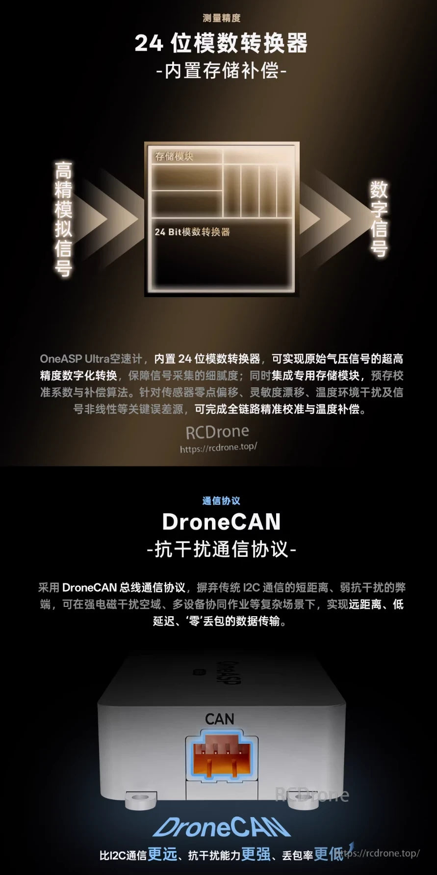 ZeroOne OneASP Ultra Airspeed Sensor, OneASP Ultra uses a 24-bit ADC and DroneCAN for precise, long-range, reliable air pressure sensing, outperforming I2C.