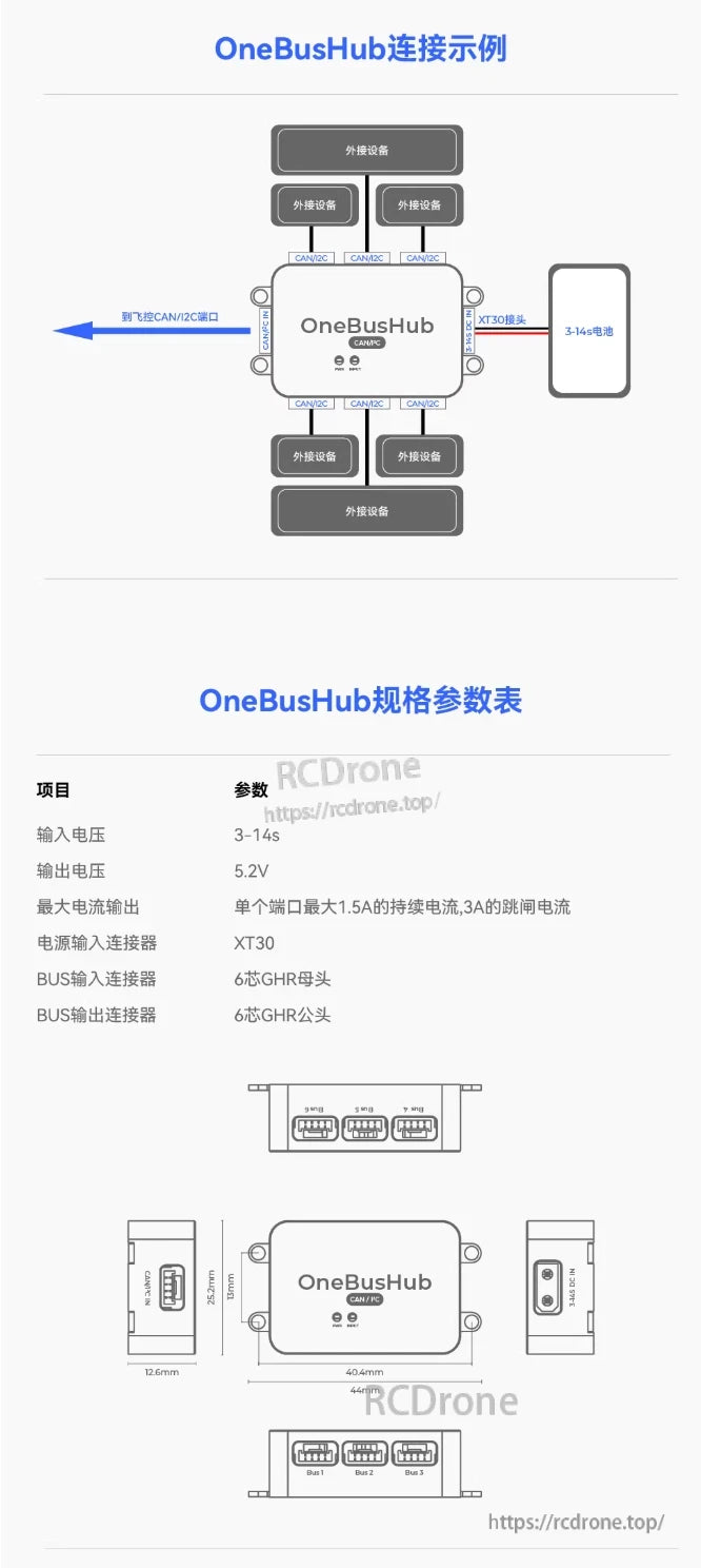 ZeroOne OneBusHub, OneBusHub links devices via CAN/I2C, powered by 3–14S battery, outputs 5.2V/1.5A per port, uses GHR connectors, size 44x40.4x25.2mm.