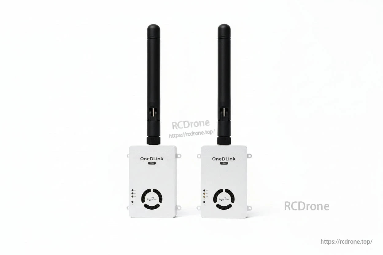 OneDLink P900 and P840 drone telemetry data video link devices