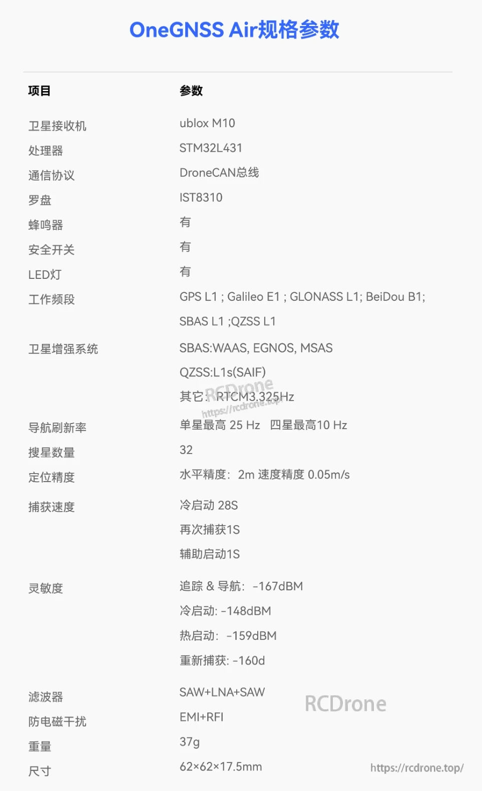 ZeroOne OneGNSS Air GPS, OneGNSS Air: u-blox M10, STM32L431, DroneCAN; multi-band GNSS, 2m accuracy, 37g, with buzzer, switch, and LED.