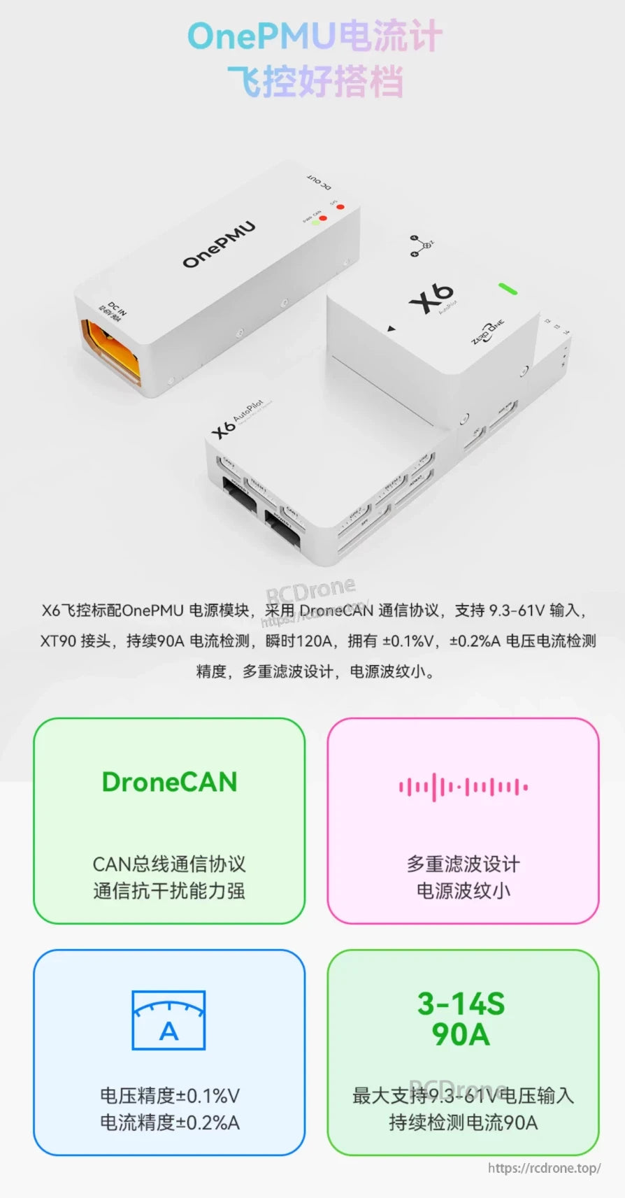 ZeroOne OnePMU DroneCAN Power Module, OnePMU power module for X6 supports 9.3–61V, 90A, high accuracy, low ripple via DroneCAN.