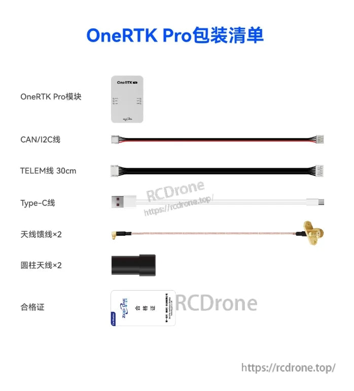 ZeroOne OneRTK Pro GNSS, The OneRTK Pro package includes a module, cables, antennas, a certificate, and setup images for easy identification.