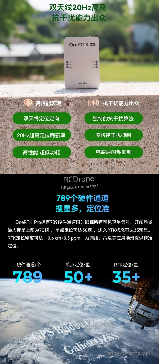 ZeroOne OneRTK Pro GNSS, OneRTK Pro delivers high-precision RTK with dual-antenna 20Hz refresh, strong interference resistance, and sub-centimeter accuracy for surveying and lifting.