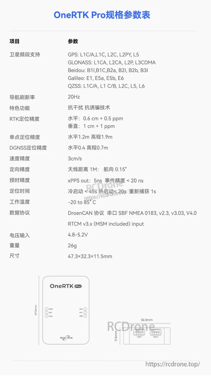 ZeroOne OneRTK Pro GNSS, OneRTK Pro offers multi-GNSS, RTK accuracy (0.6cm+0.5ppm horizontal), anti-jamming, wide temp range, and compact 26g design.