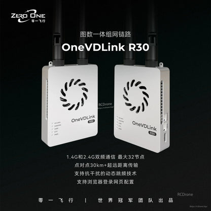 ZeroOne OneVDLink R30 Dual-Band 1.4/2.4GHz UAV Data & Video Link, Telemetry, 30km 30Mbps <25ms, SBUS UART ETH, Mesh 32