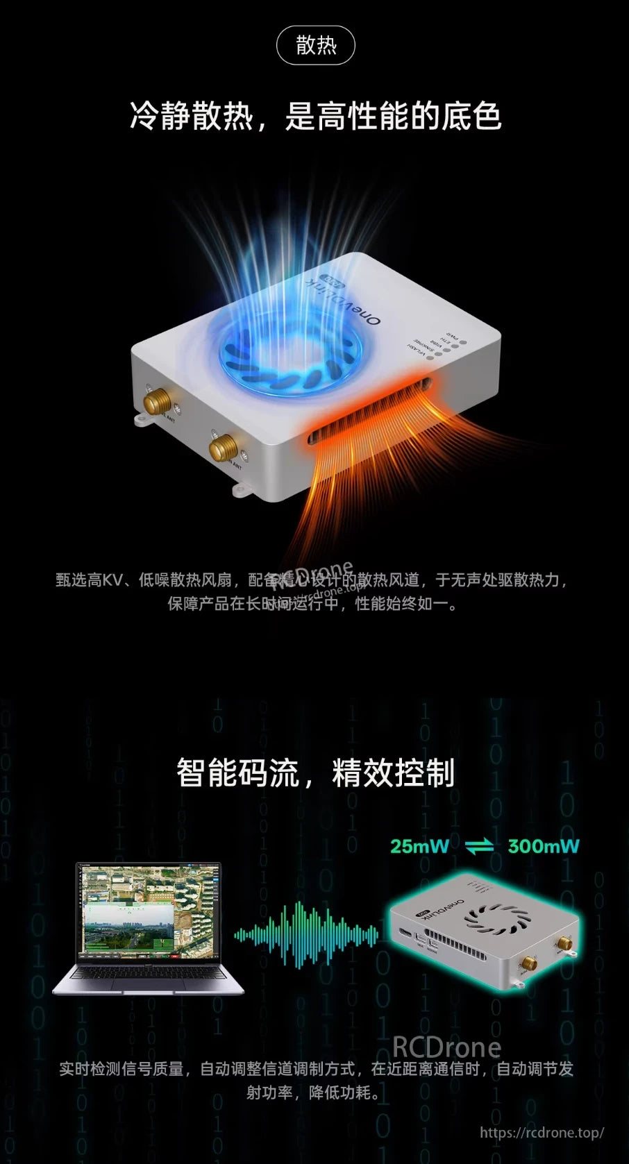 ZeroOne OneVDLink R30, Advanced cooling and smart power control optimize performance, signal quality, and energy efficiency across transmission ranges.