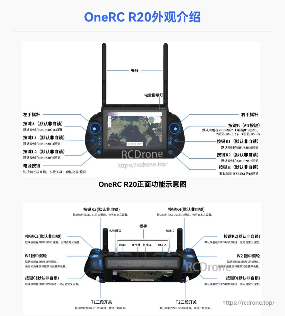 ZeroOne R20 Video Controller, The OneRC R20 controller features dual joysticks, customizable buttons, screen, ports, and SBUS mapping for versatile remote control.