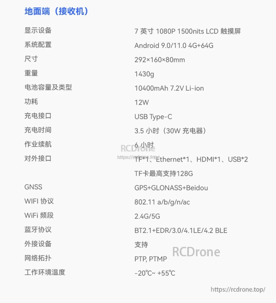 ZeroOne R20 Video Controller, 7-inch 1080P Android LCD receiver with 4G+64G RAM, 10400mAh battery, multi-GNSS, dual-band WiFi, Bluetooth 4.2, and wide temperature range.