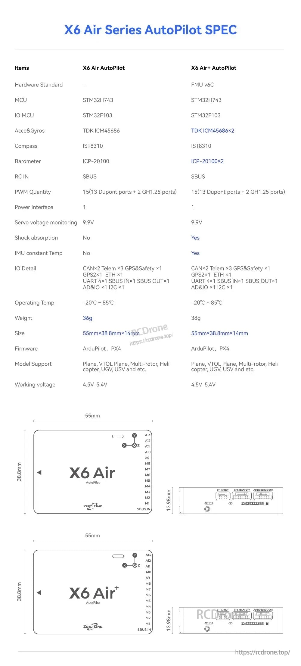 The ZeroOne X6 Air Autopilot features advanced specifications and interfaces for navigation and control.