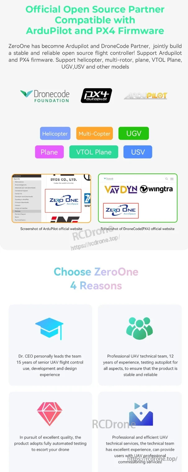 ZeroOne X6 Air Autopilot, ZeroOne partners with ArduPilot and PX4, offering expert UAV development, testing, and commissioning for reliable flight control.