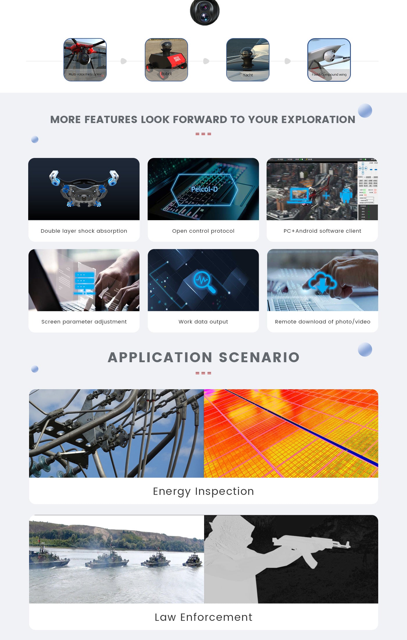 503详情_05 The Zingto INYYO 503 Gimbal features a multi-rotor/helicopter robot with various designs for exploration, including shock absorption and remote data output.