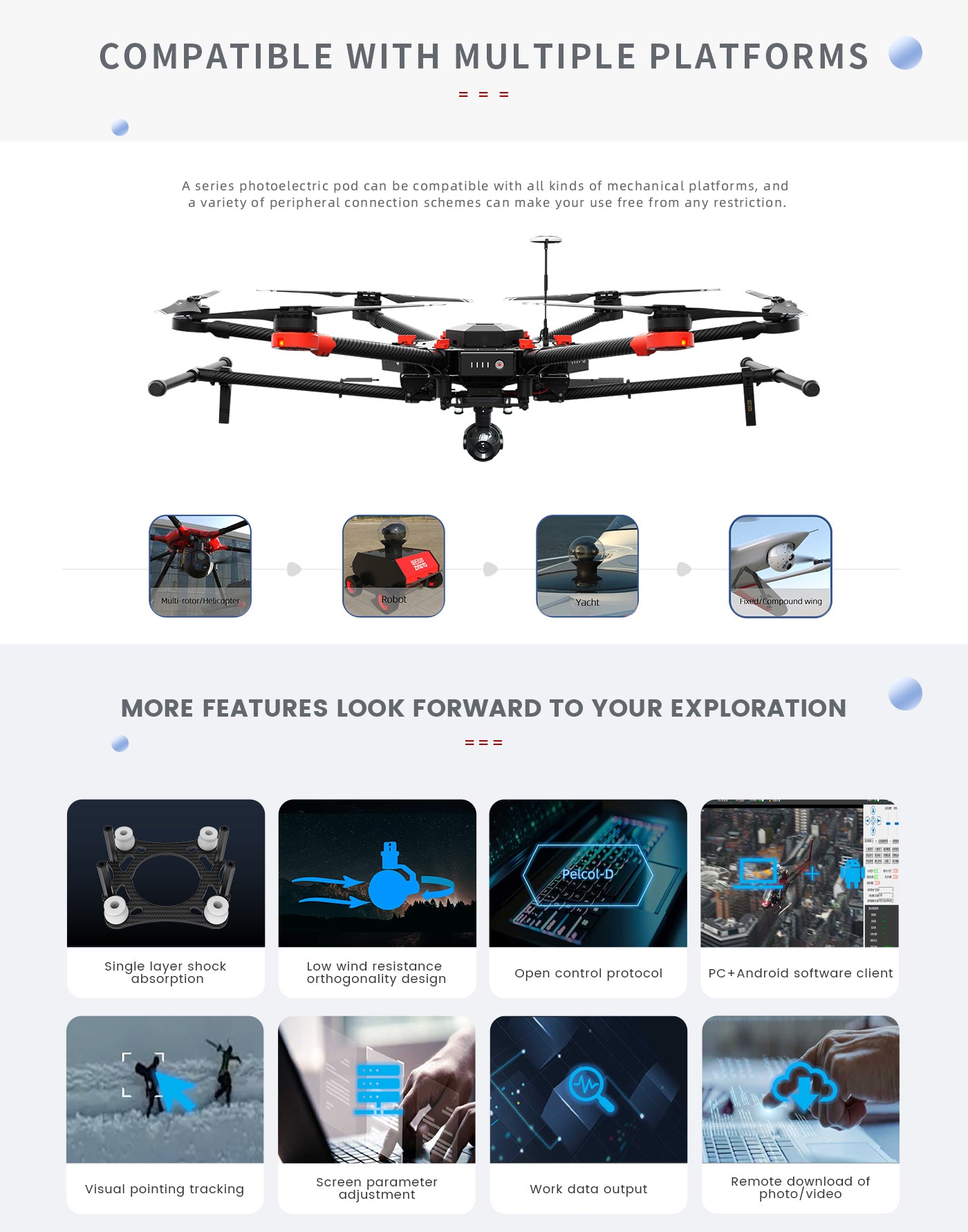 The Zingto INYYO A12 Gimbal is compatible with multiple platforms for photoelectric pods and peripheral connection schemes.