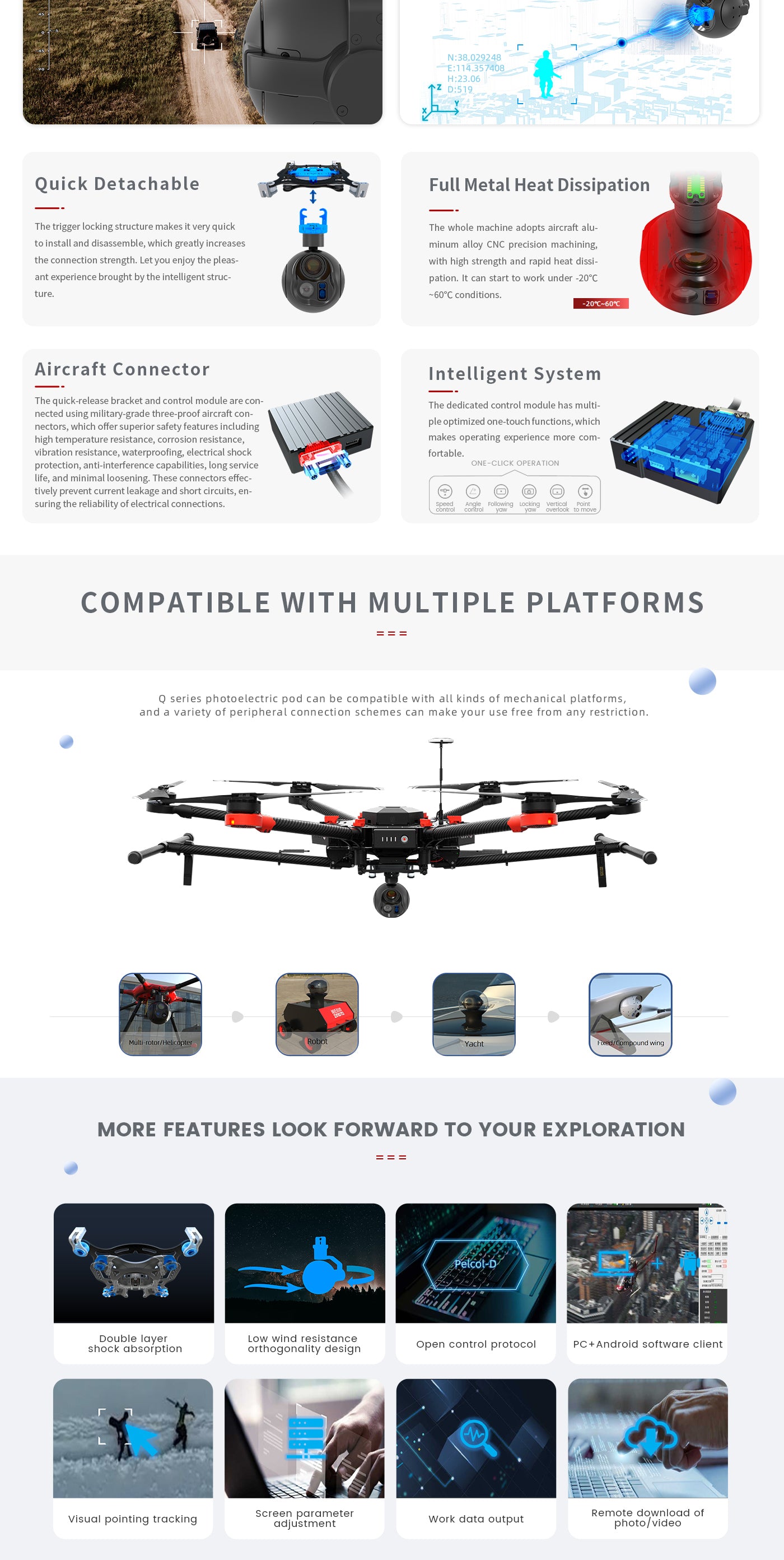 The Zingto INYYO Q103L drone camera gimbal features a 4K EO sensor, 640 IR, and 2km LRF three-sensor pod.