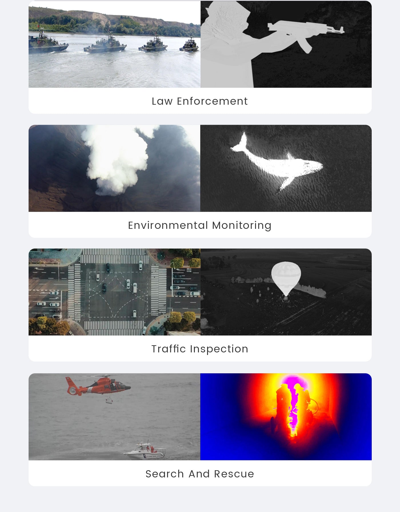 7 Zingto INYYO Q302 Gimbal Drone Camera - 33x Optical Zoom 1080P EO Camera, 640 IR Thermal, Dual Sensor Pod