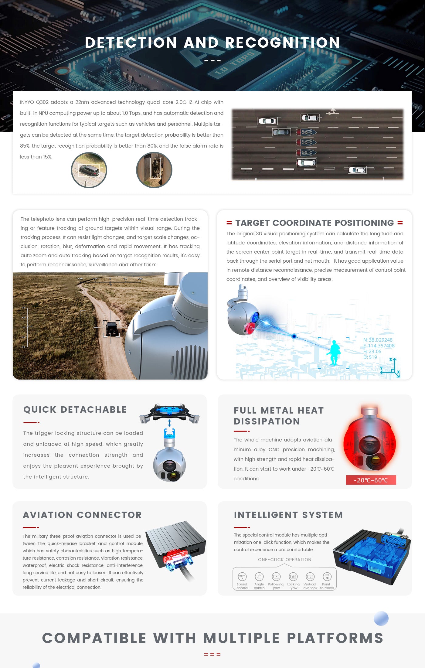 5 Zingto INYYO Q302 Gimbal, The INYYO Q302 gimbal uses AI technology to detect and recognize targets with high accuracy and speed.