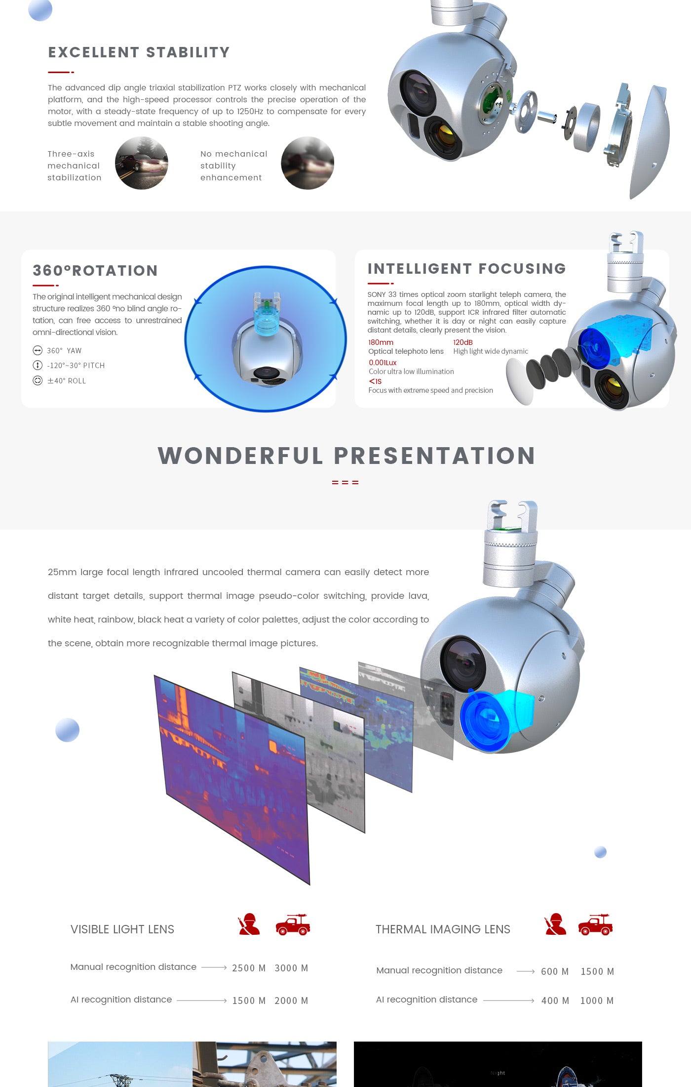 Zingto INYYO Q302 Gimbal, The text describes an advanced camera platform with triaxial stabilization, intelligent focusing, and thermal imaging features.