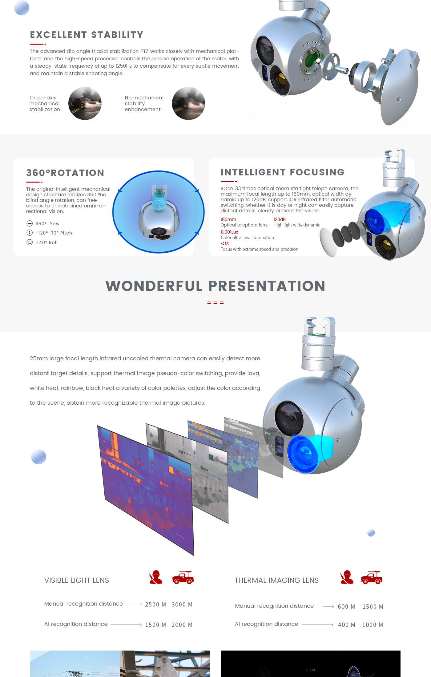 303_03 The Zingto INYYO Q303 Drone Camera Gimbal features advanced stability with triaxial stabilization and intelligent focusing with a Sony camera.