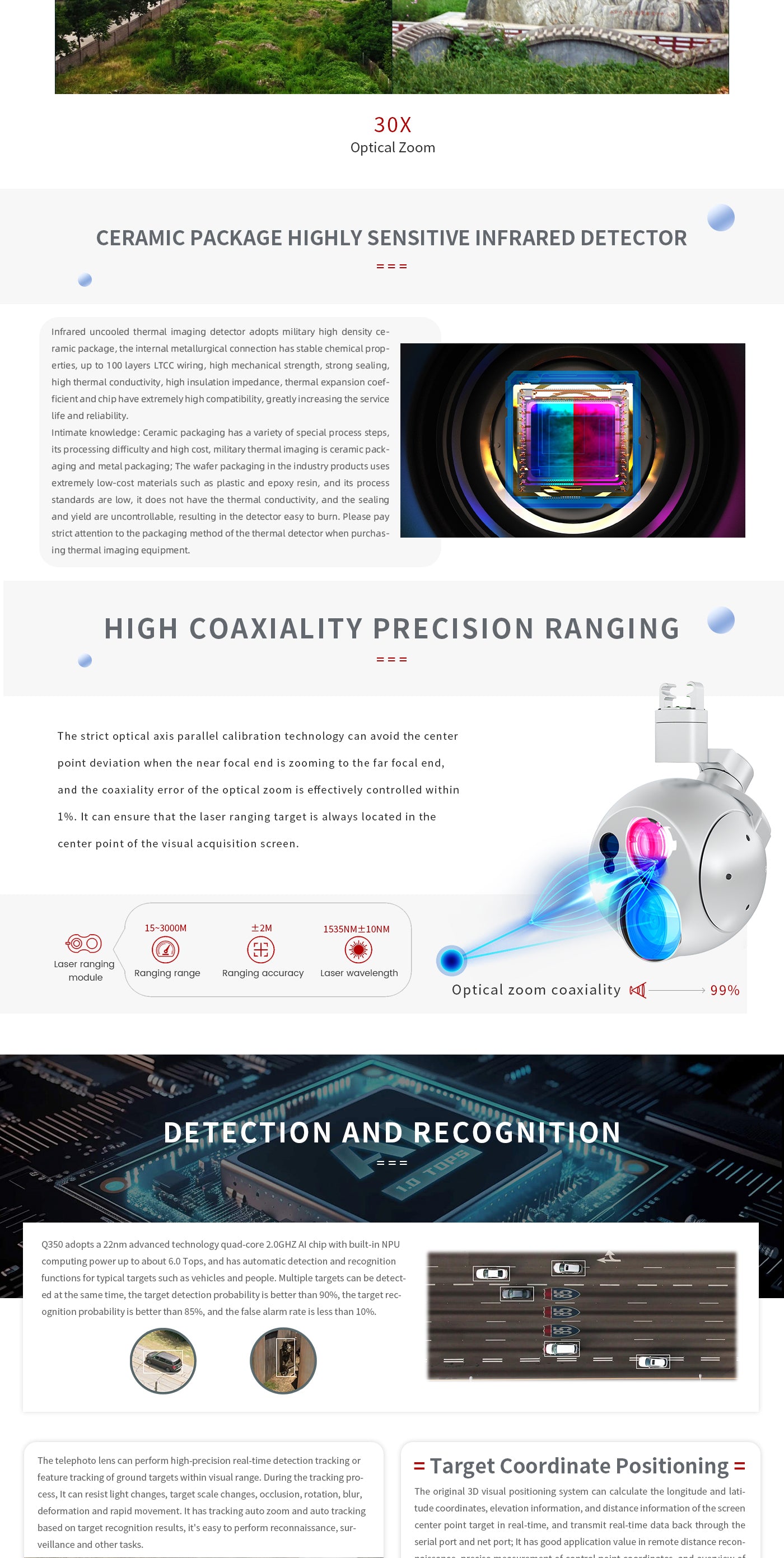 Zingto INYYO Q350 Drone Camera Gimbal, The Zingto Q350 Drone Camera Gimbal features a 30x optical zoom, ceramic package, and thermal imaging capabilities.