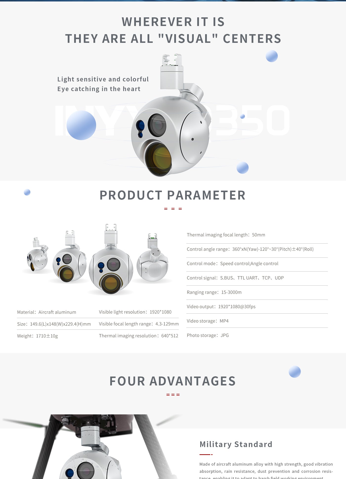 2 The Zingto INYYO Q350 Drone Camera Gimbal features visual centers for light-sensitive and colorful visuals, with thermal imaging and control modes.