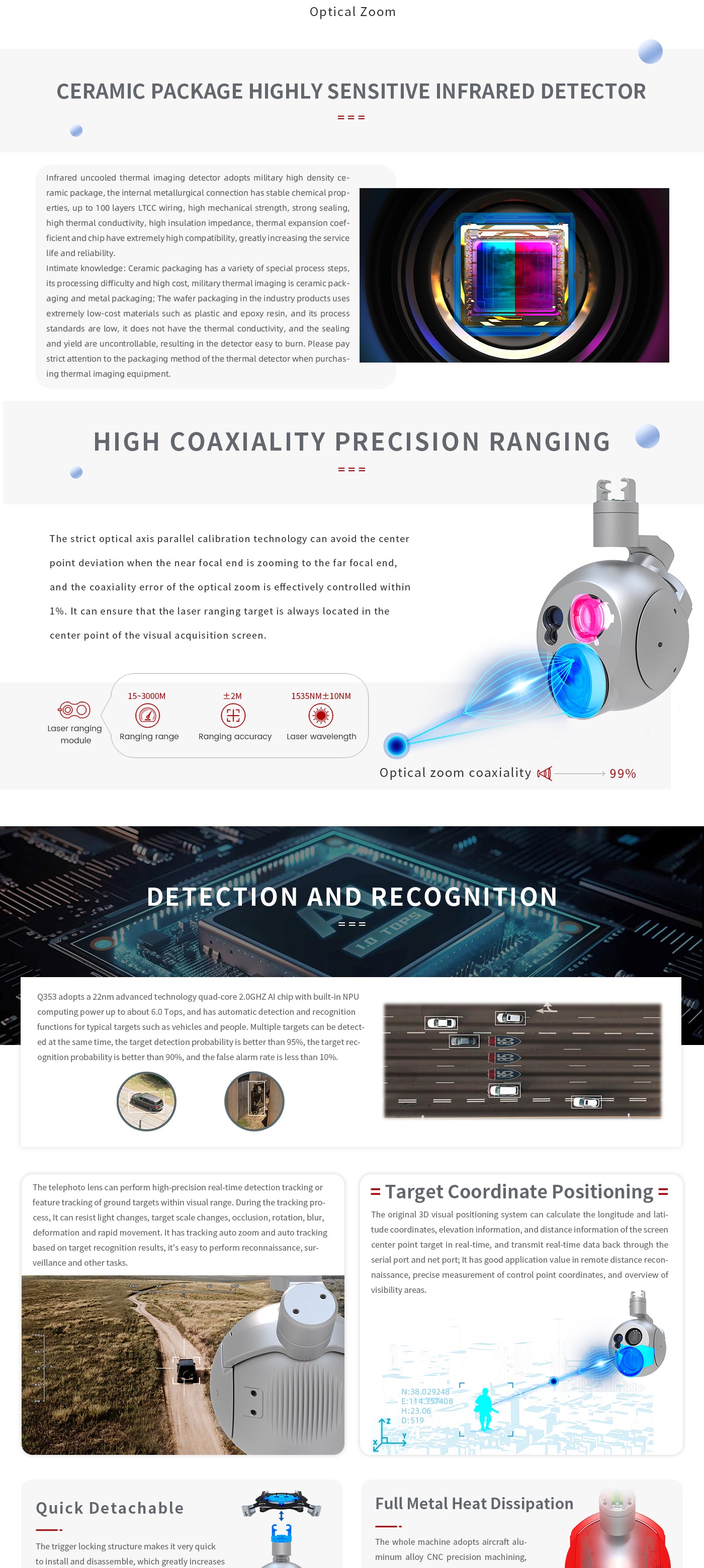 The Zingto INYYO Q353 Drone Camera Gimbal features a highly sensitive infrared detector for enhanced thermal imaging and reliability.