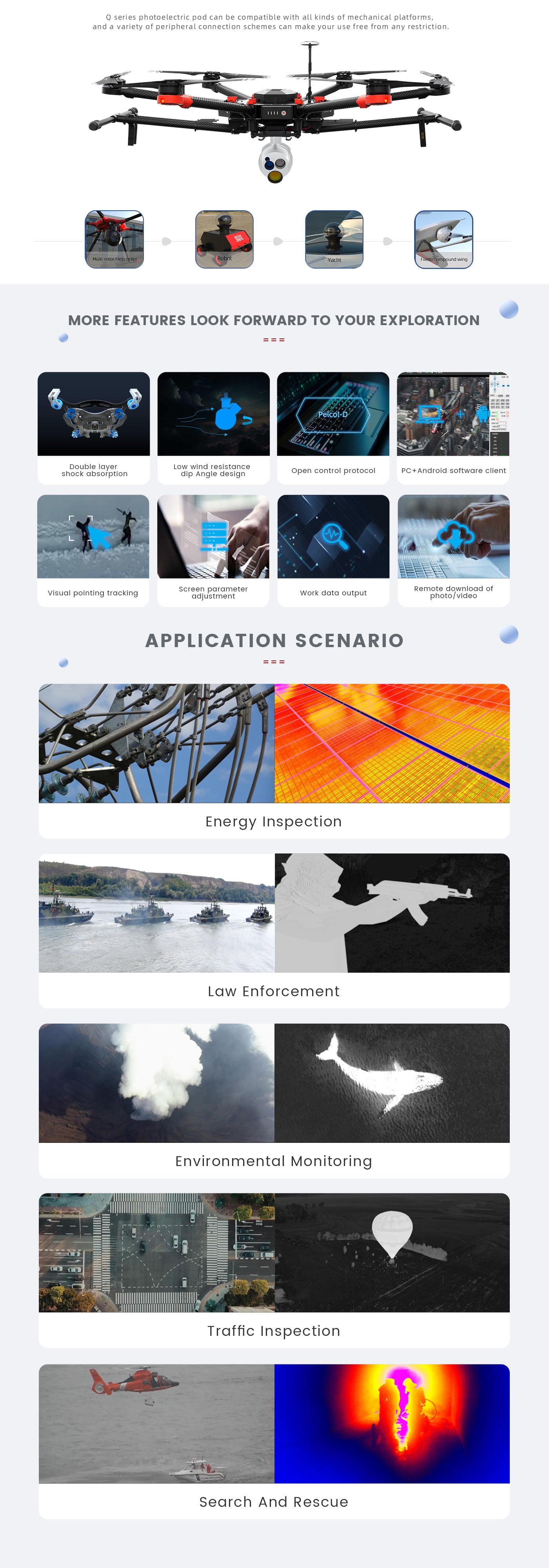 5 Zingto INYYO Q355 Drone Camera Gimbal, Series photodetector pods are compatible with various platforms, offering flexibility and features like low wind resistance and open protocol control.