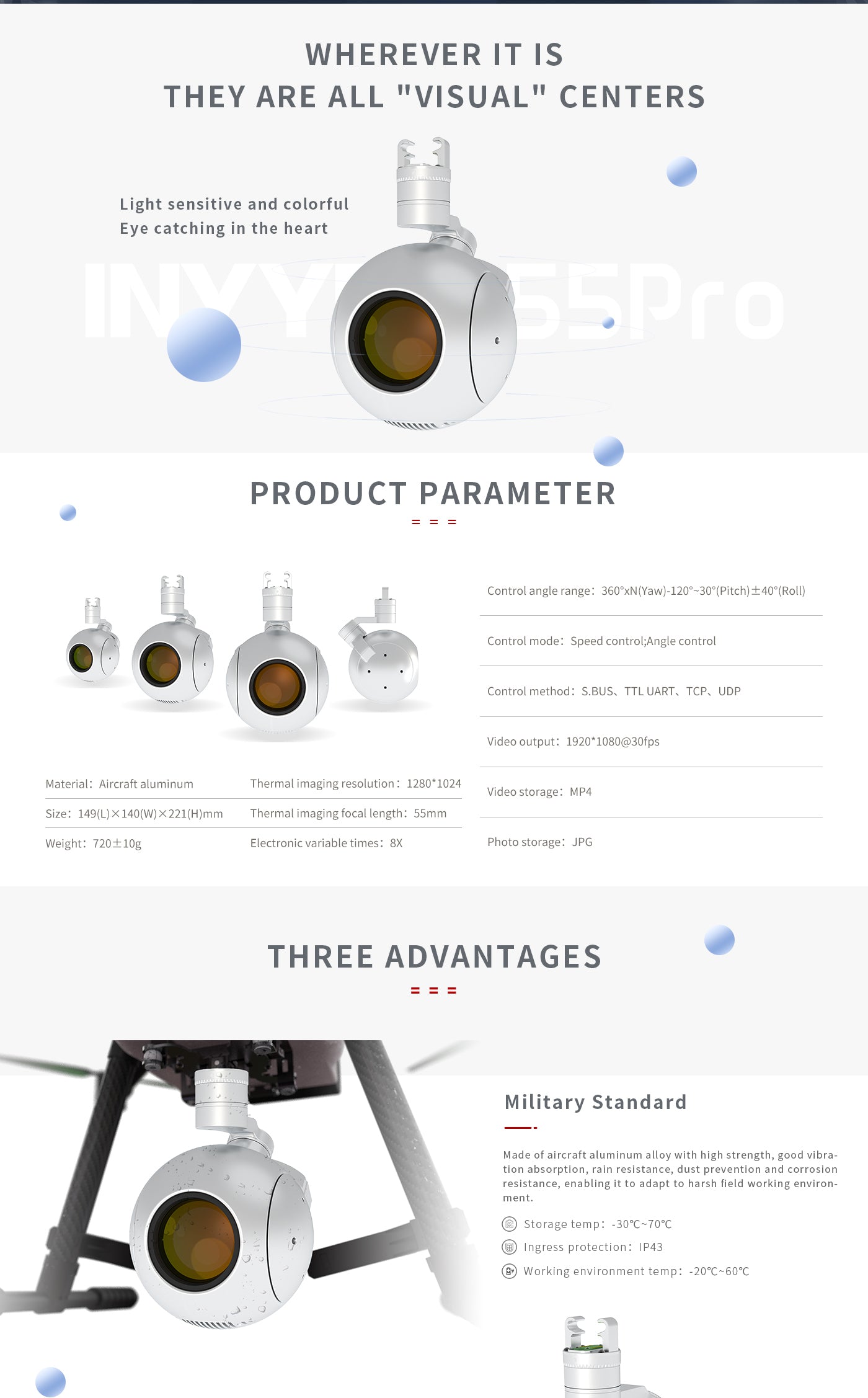 r55pro (2) The ZINGTO INYYO R55 Pro Drone Camera Gimbal features a visual center with light-sensitive design.