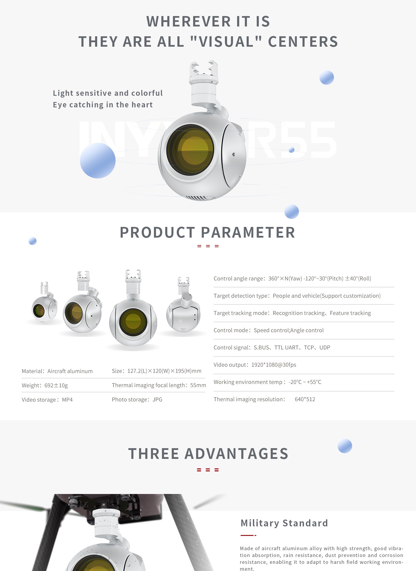 2 Zingto INYYO R55 Single Sensor Drone Pod, A drone pod with visual centers, detecting people and vehicles, with customizable tracking modes and control signals.