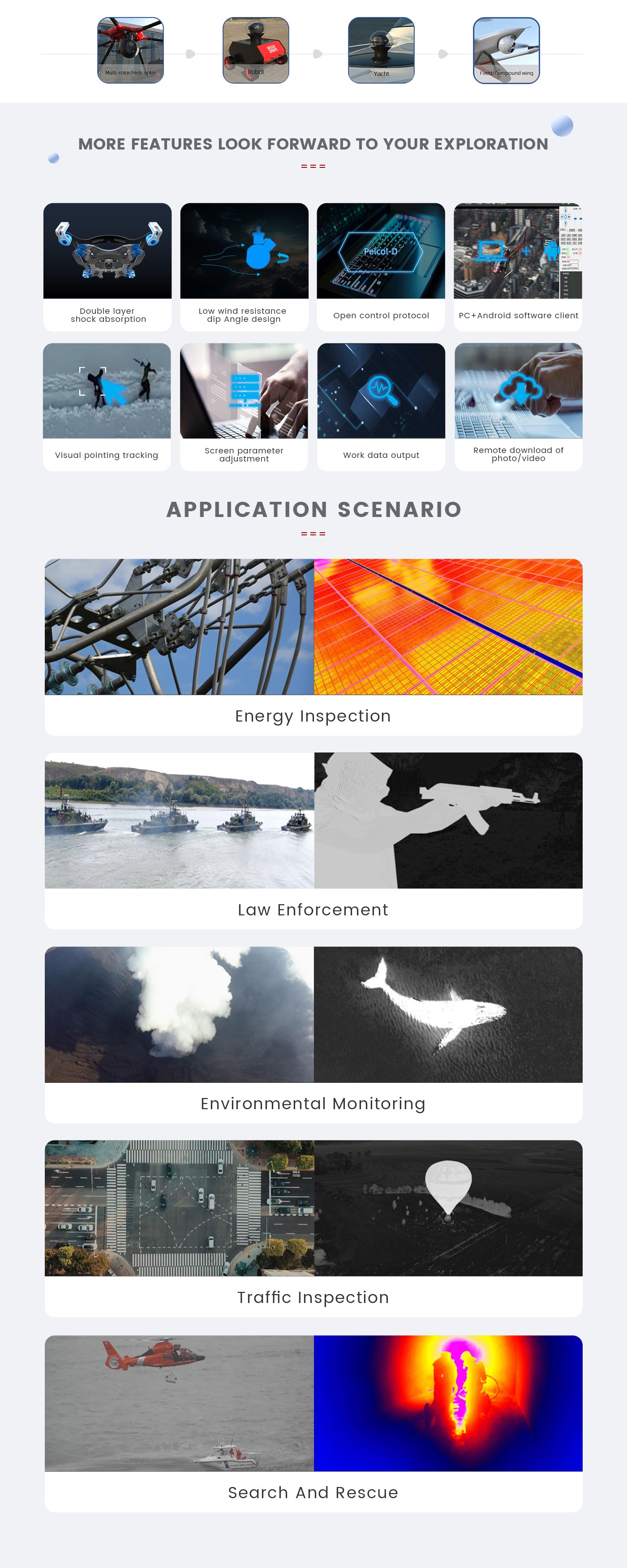 5 The Zingto INYYO R55 Single Sensor Drone Pod features a multi-rotor design for yacht and compound applications with low wind resistance.