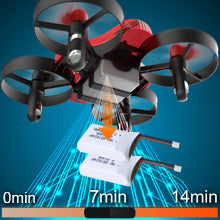 SANROCK GD65A Drone, altitude hold function enables drone to hover at current height .
