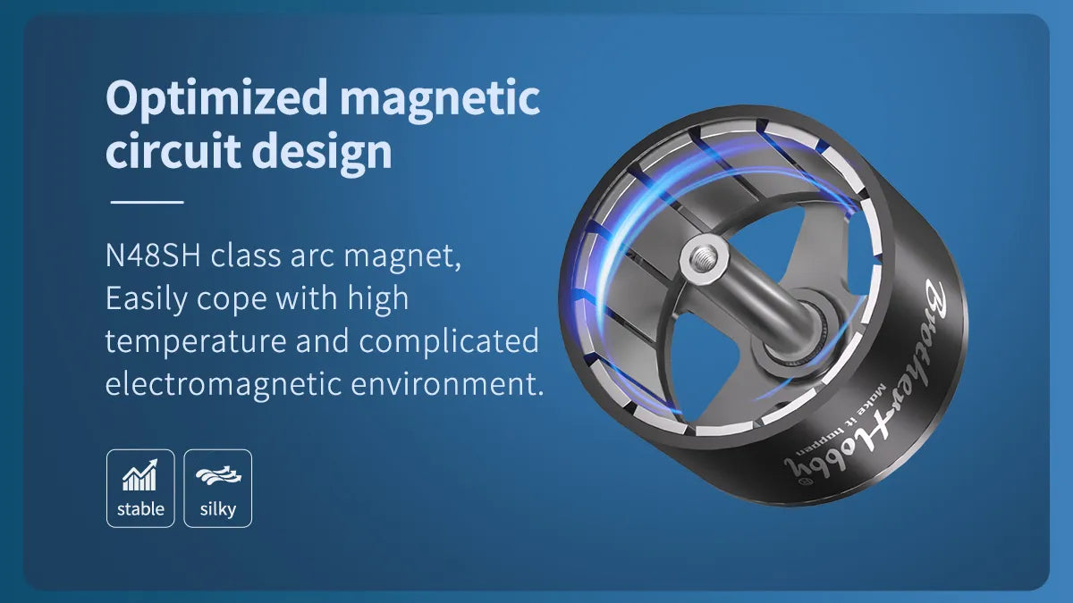 Easily cope with high temperature and complicated electromagnetic environment: stable silky 1 Wrud