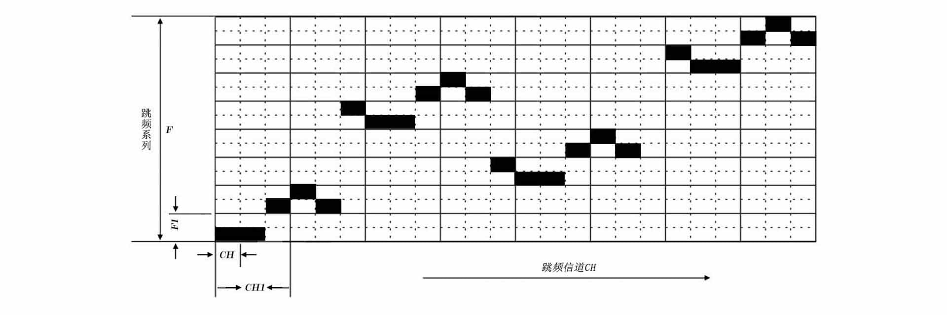 Maestro M50/M51 - 5W 800MHz, 1.4GHz, 2.4GHz Frequncy 7km/17km Distance 4K 30FPS Video & Data & RC 3 in 1 Wireless Transmission System for Industrial Drone