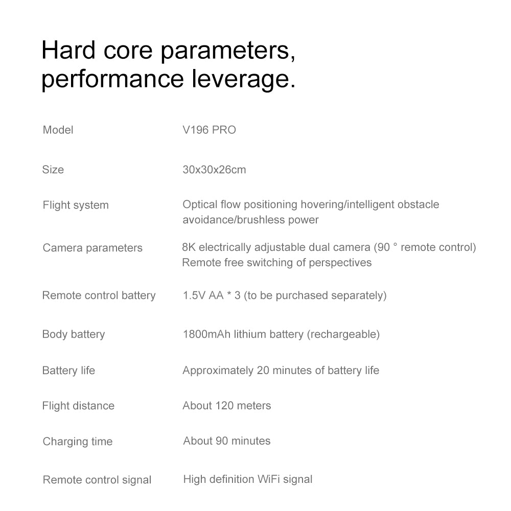 Meet the V196 Drone: mini size, advanced features, 30cm x 30cm x 26cm size.