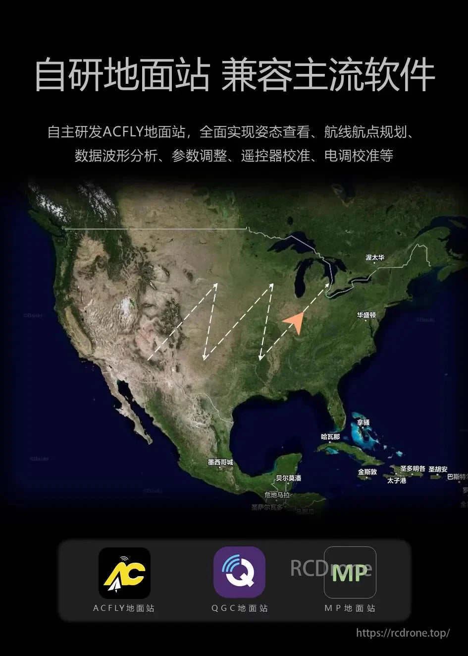 ACFLY A9 Multirotor Autopilot Flight Controller, The ACFLY ground station supports mainstream software, offering features like attitude viewing, waypoint planning, data analysis, parameter adjustment, and calibration. It is compatible with ACFLY, QGC, and MP ground stations.