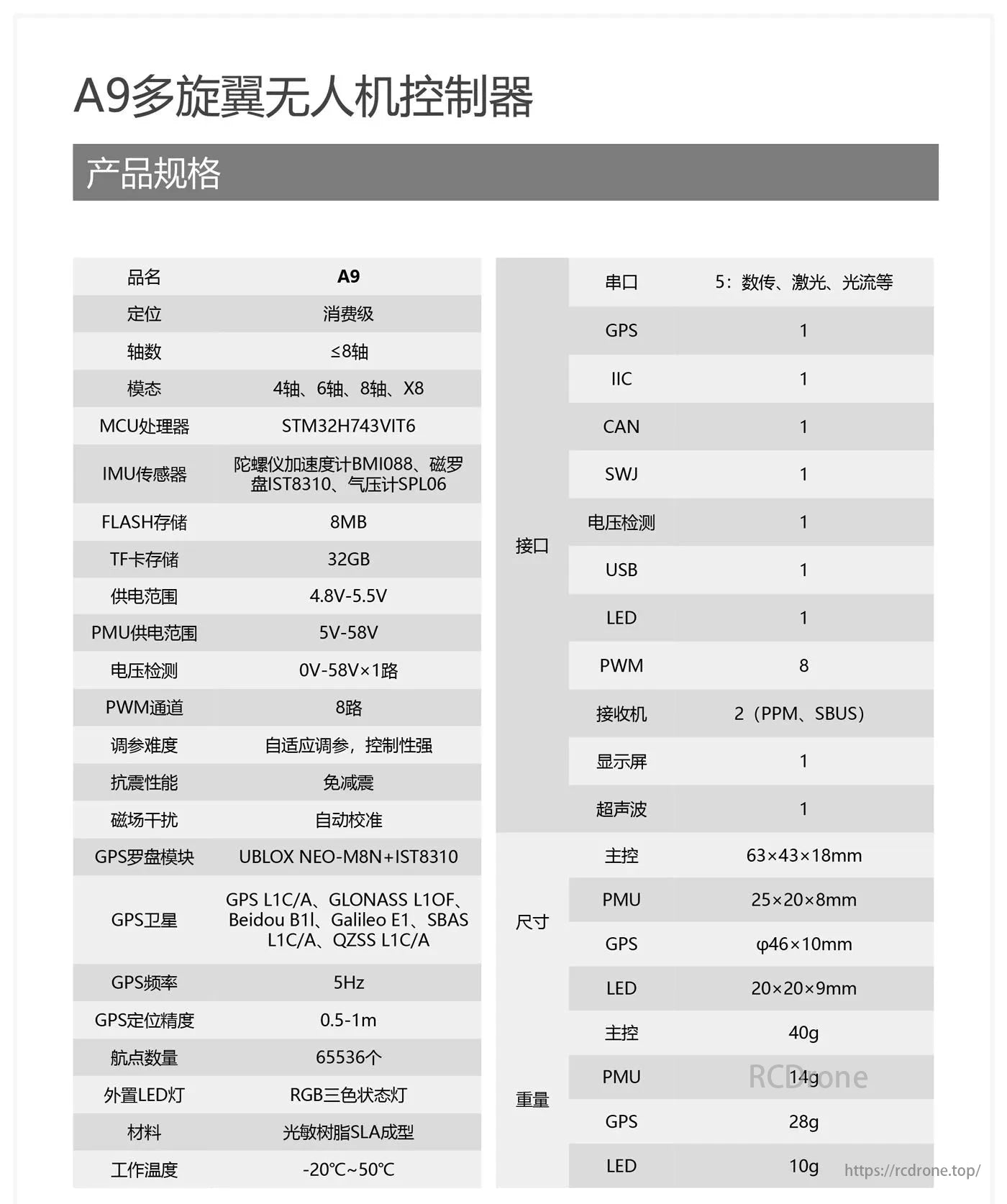 ACFLY A9 Multirotor Autopilot Flight Controller, The A9 multirotor autopilot controller supports up to 8 axes, features an STM32H743VIT6 MCU, 8MB flash, 32GB TF storage, GPS, various interfaces, and operates from -20°C to 50°C.
