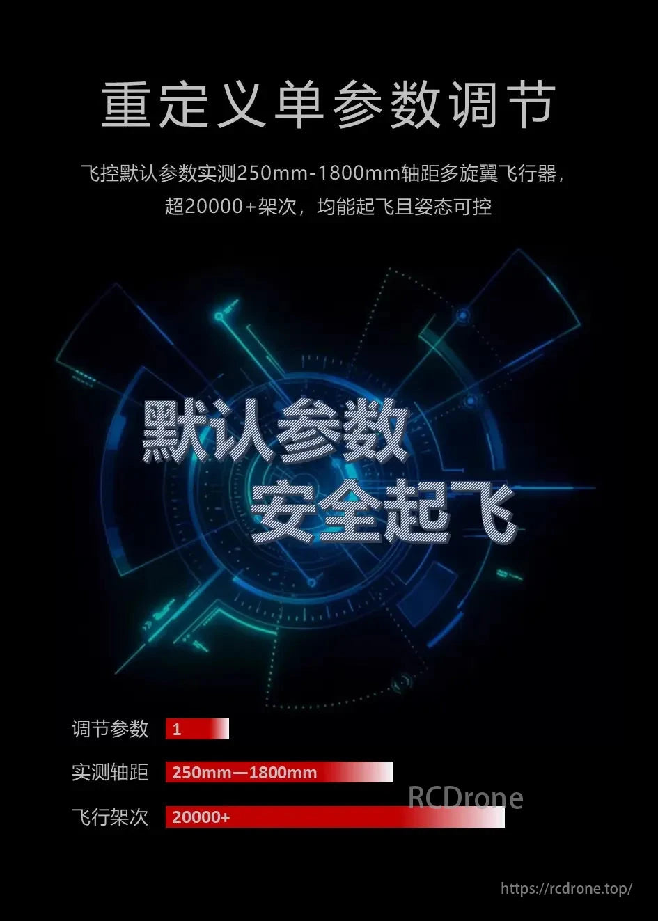 ACFLY A9 Multirotor Autopilot Flight Controller, Single parameter adjustment redefined. Tested on 250–1800mm multirotors over 20k flights, ensuring safe takeoff and control. Easy tuning for optimal performance. (25 words)