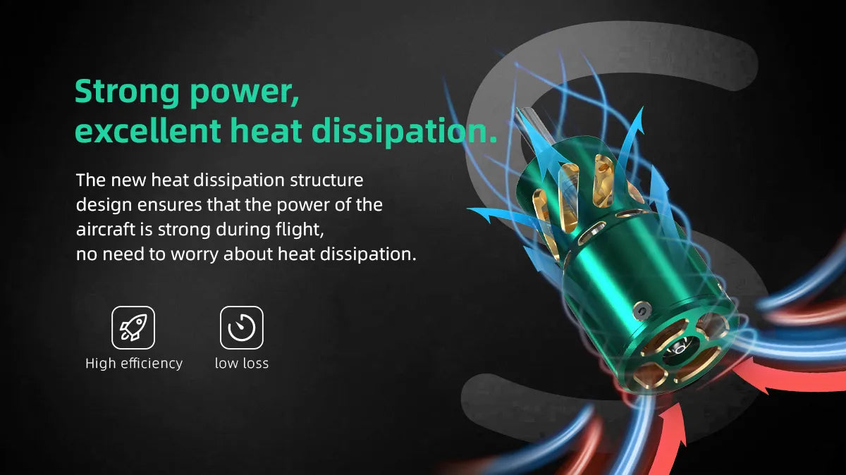 the new heat dissipation structure design ensures that the power of the aircraft is