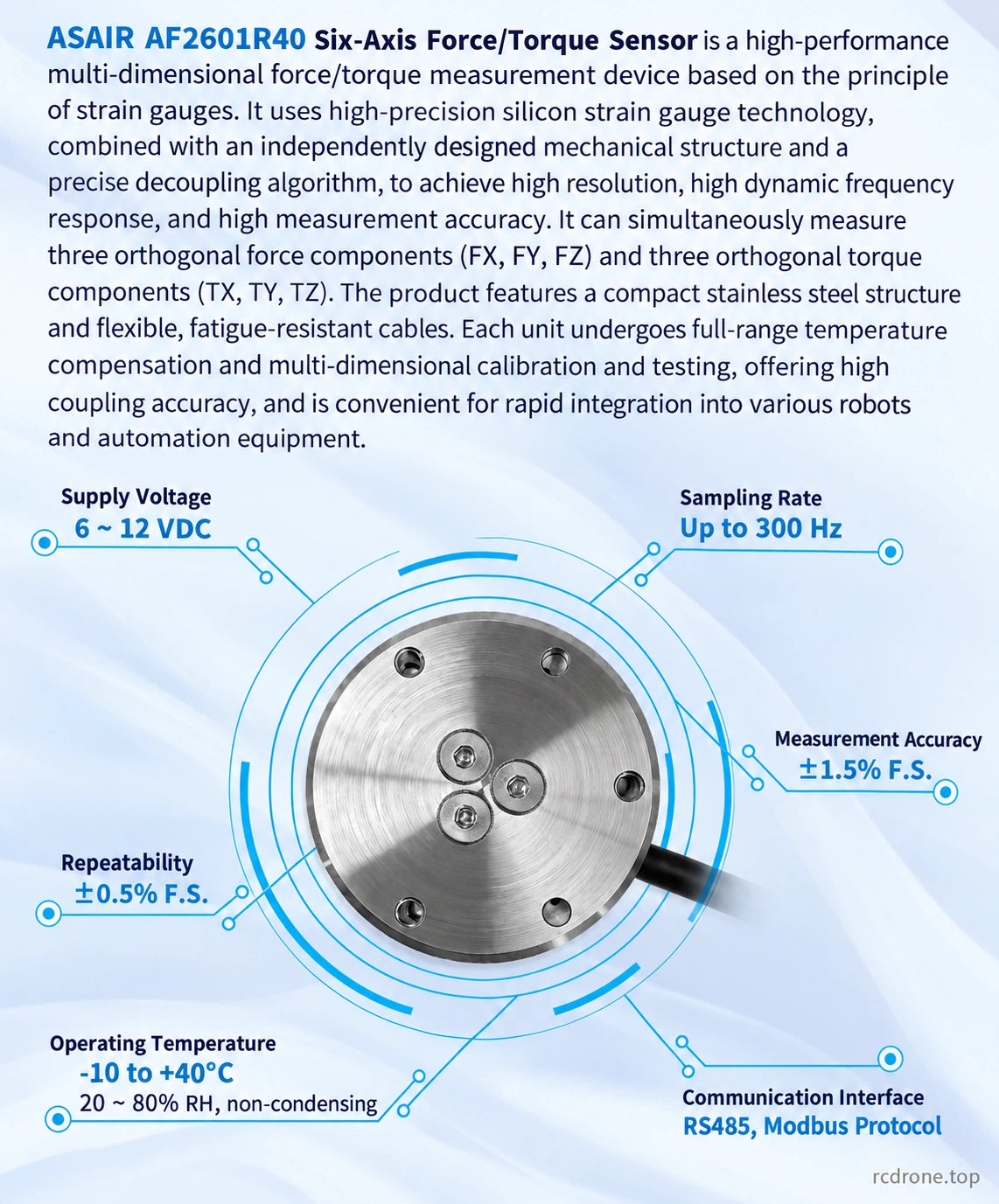 Six-axis sensing principle and operating conditions