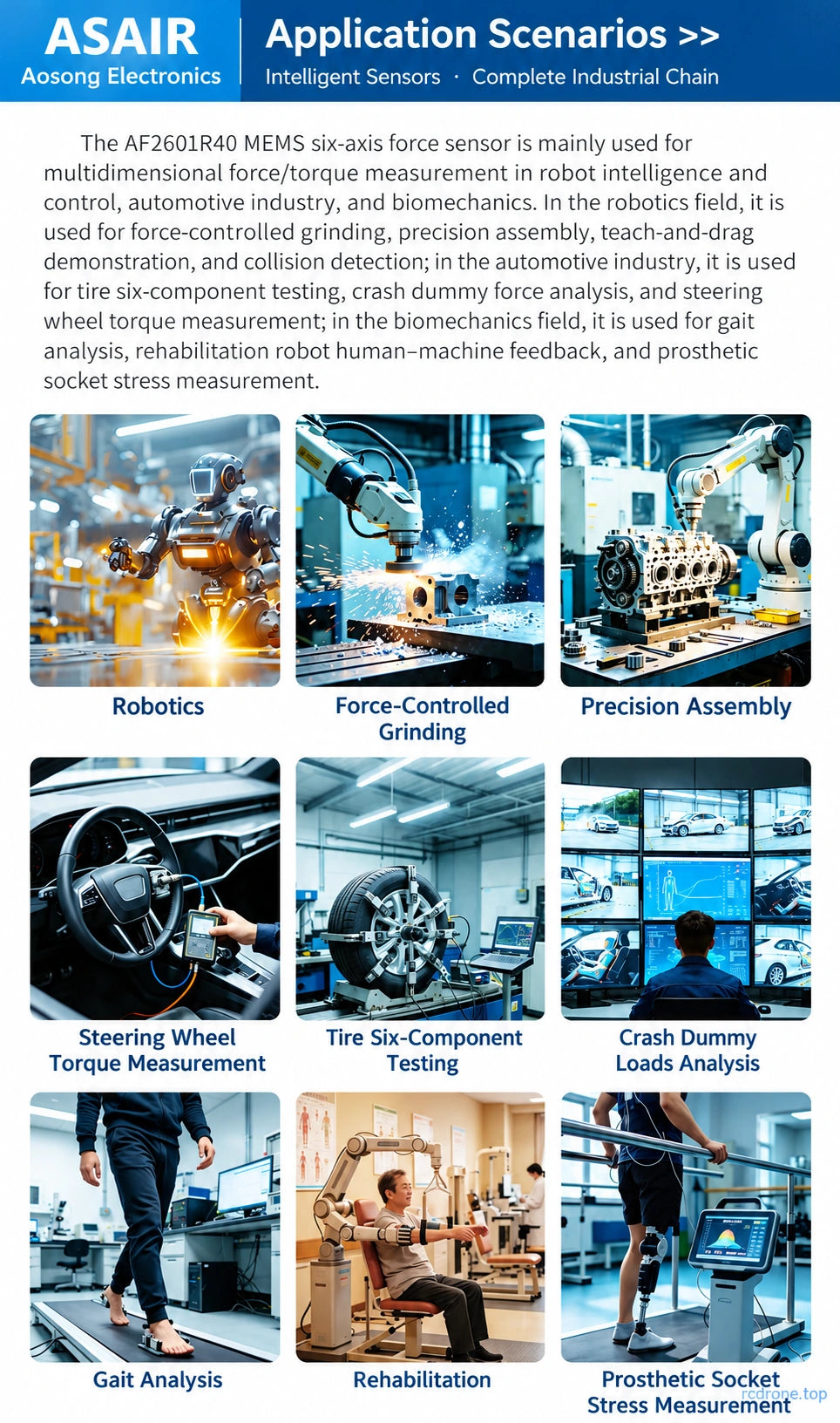 Robotics, automotive and biomechanics integration examples