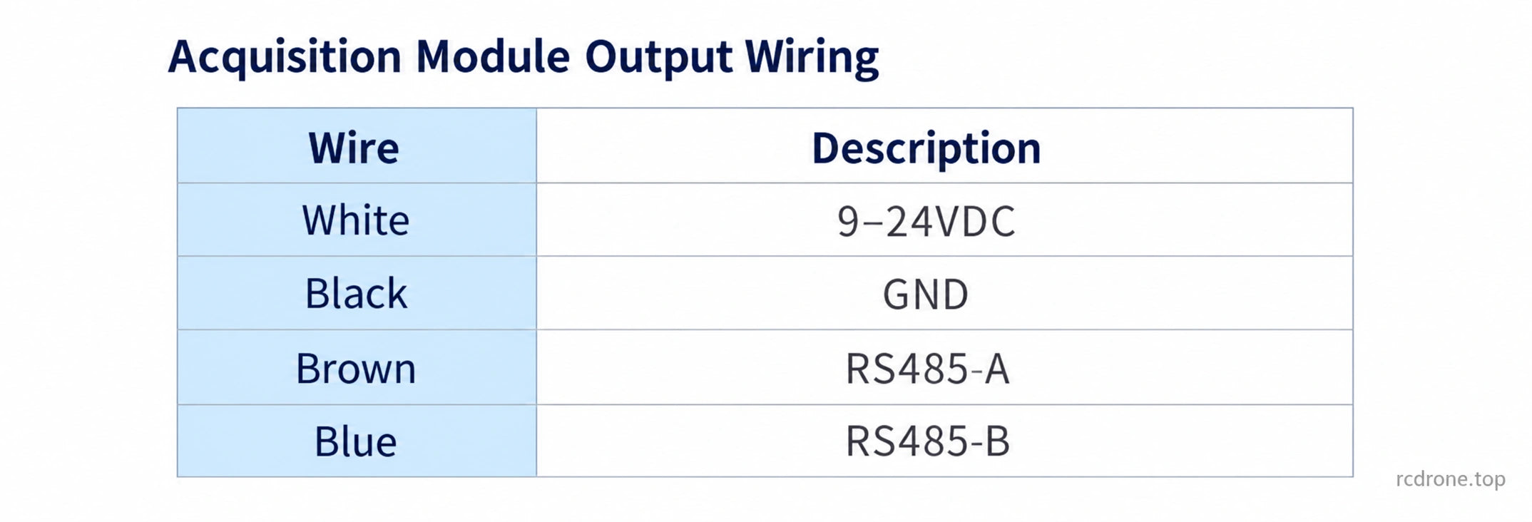 AF2610R01 power and RS485 wiring