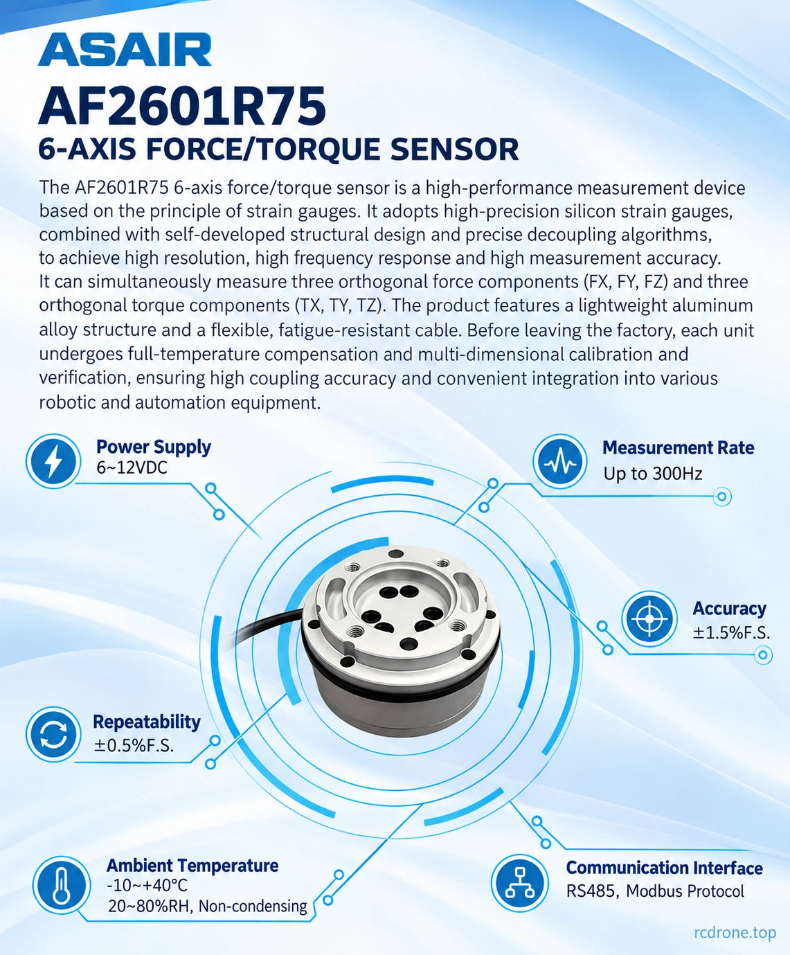 Six-axis measurement principle and operating requirements