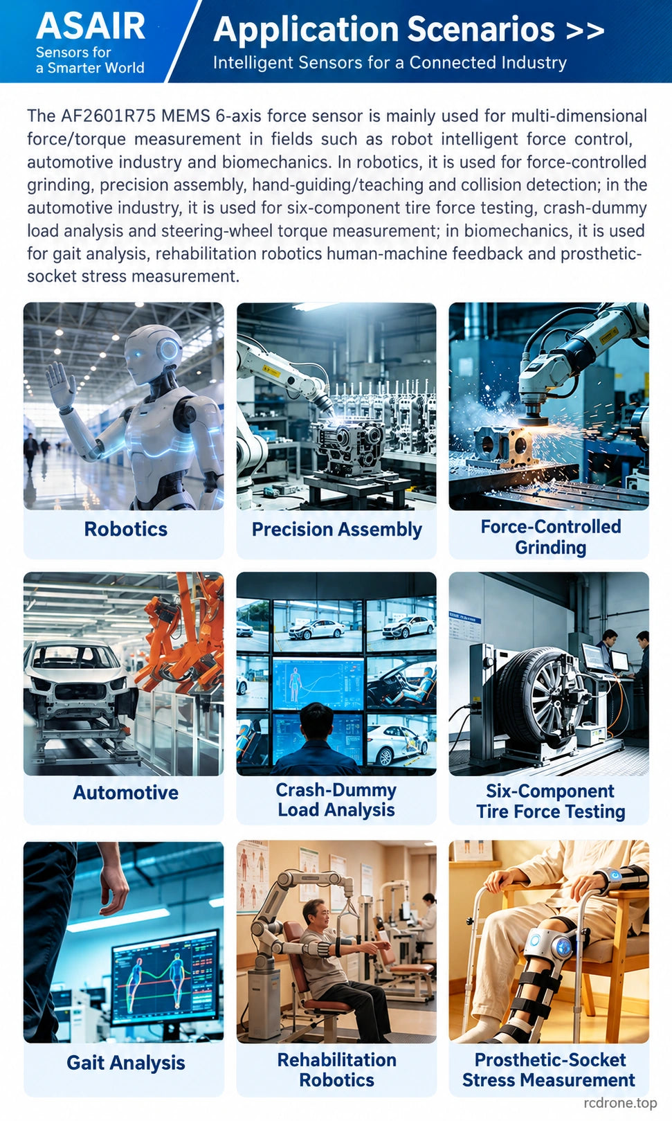 Robotics, automotive and biomechanics application examples