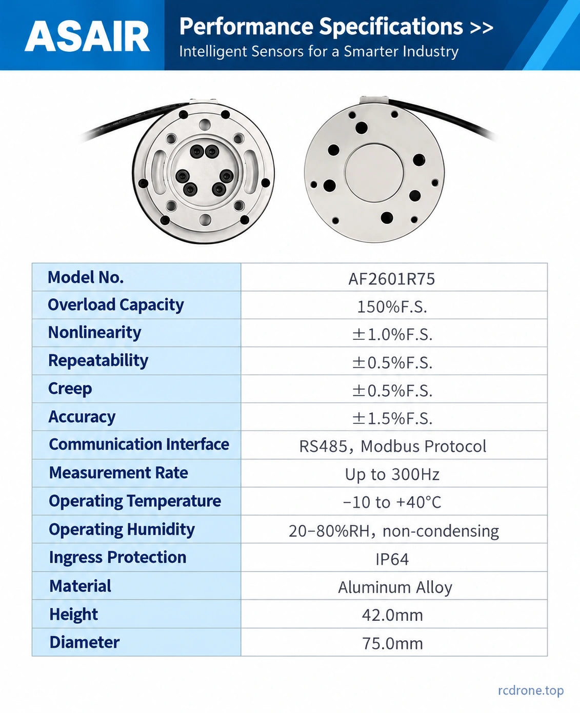 AF2601R75 performance specifications