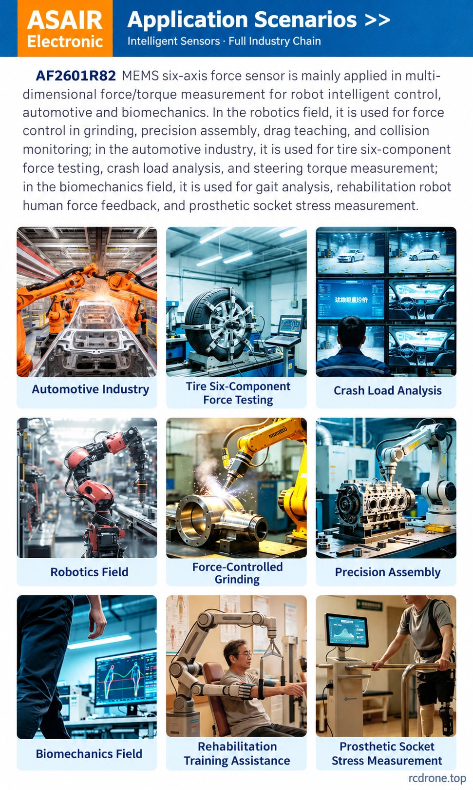 Robotic, automotive and biomechanics application examples