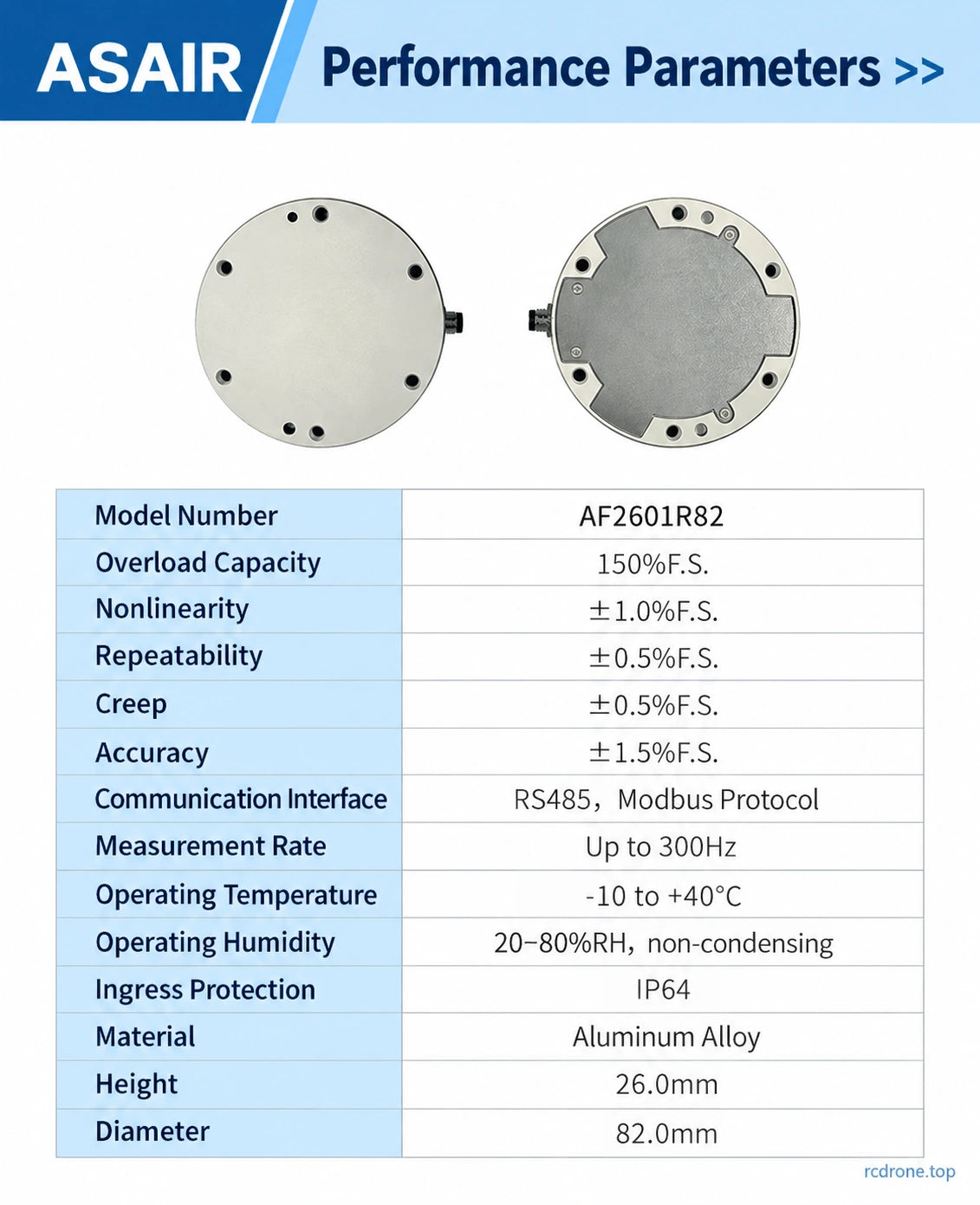 AF2601R82 performance specifications