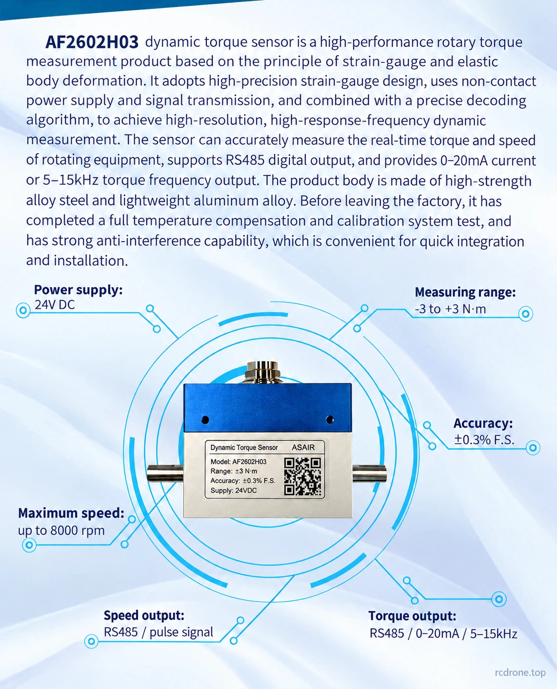 AF2602H03 sensing principle and complete operating diagram